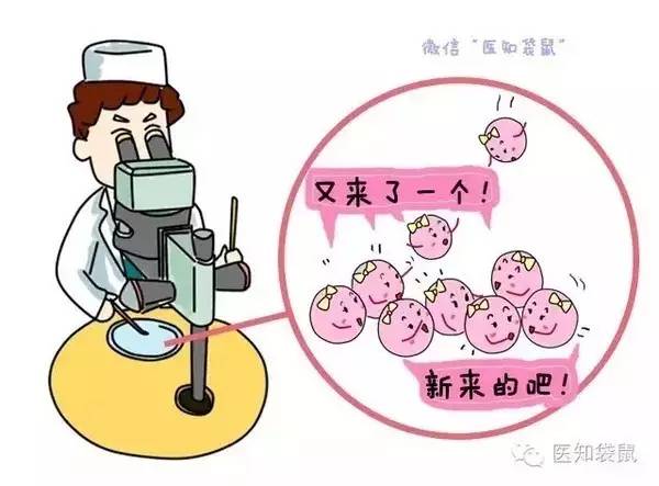 不孕不育