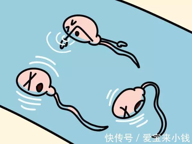 不孕不育